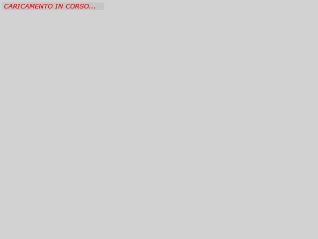 immagine della webcam nei dintorni di Paternopoli: webcam Siano